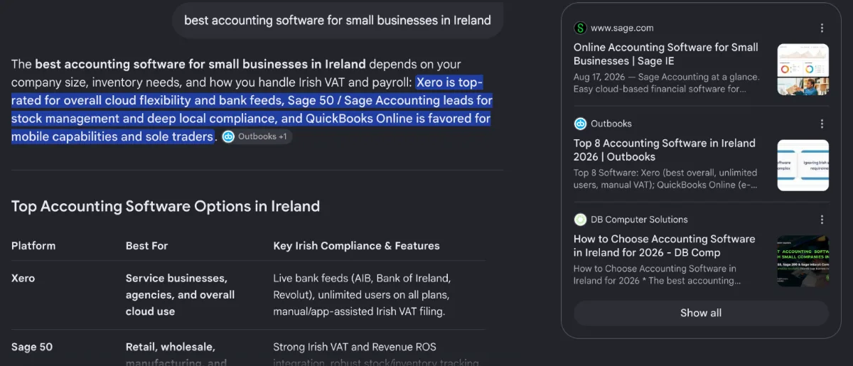 Google AI Mode answering a question about the best accounting software in Ireland, naming three products and citing Sage, a roundup by Outbooks and a reseller guide